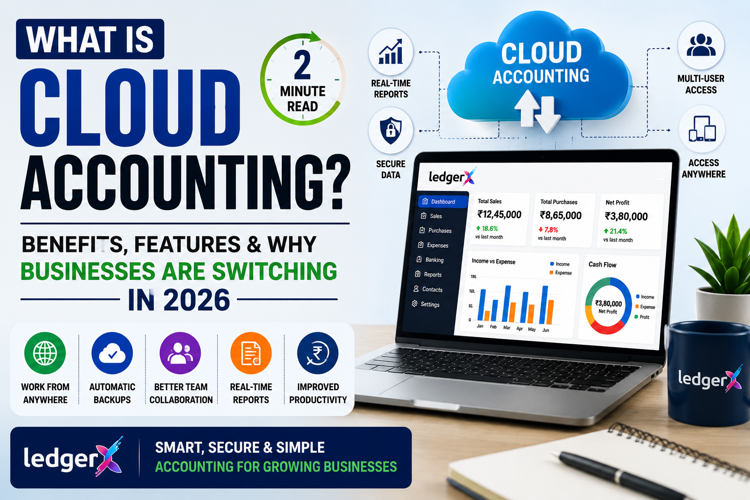 What is Cloud Accounting? Benefits, Features & Why Businesses Are Switching in 2026